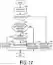 Fig. 18 - Terminal device, treatment system, and program