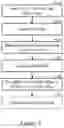 Fig. 04 - Method and system utilizing a percentage-based atrio-ventricular delay adjustment