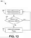Fig. 14 - Capture in ventricle-from-atrium cardiac therapy