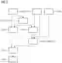 Fig. 03 - Providing an annotated medical image data set for a patient's radiotherapy planning
