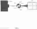 Fig. 08 - Compact proton beam energy modulator