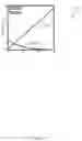 Fig. 12 - Compact proton beam energy modulator