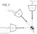 Fig. 04 - Particle therapy system and extension method thereof