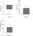 Fig. 05 - METHOD FOR TREATING HEART FAILURE BY IMPROVING EJECTION FRACTION OF A PATIENT