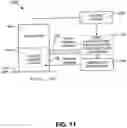 Fig. 23 - System and method for noninvasive skin tightening