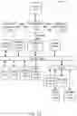 Fig. 12 - Pace management systems and methods