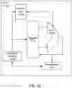 Fig. 13 - Pace management systems and methods