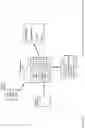 Fig. 32 - Dynamic payment optimization apparatuses, methods and systems
