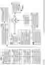 Fig. 37 - Dynamic payment optimization apparatuses, methods and systems