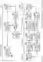 Fig. 42 - Dynamic payment optimization apparatuses, methods and systems