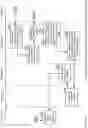 Fig. 48 - Dynamic payment optimization apparatuses, methods and systems