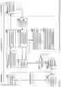 Fig. 54 - Dynamic payment optimization apparatuses, methods and systems