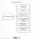 Fig. 02 - Method for game loading and related products