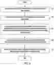 Fig. 05 - SYSTEM AND METHOD FOR STREAMING ELECTRONIC SPORTS