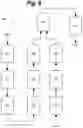 Fig. 09 - Methods and systems for enhancing cooling pond performance and salt production in a solution mining operation