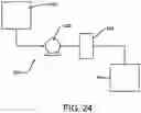 Fig. 14 - Electrowetting coalescence device with porous layers
