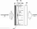 Fig. 01 - Air purifying system