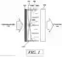Fig. 02 - Air purifying system