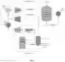 Fig. 02 - High temperature thermochemical energy storage system