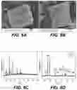 Fig. 14 - TWO-DIMENSIONAL CATALYTIC MATERIALS DERIVED FROM METAL-ORGANIC FRAMEWORKS FOR VOC REMEDIATION