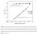 Fig. 02 - Equilibrator for rapid and continuous detection of a gas in a liquid