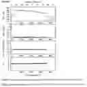 Fig. 07 - Equilibrator for rapid and continuous detection of a gas in a liquid