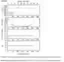 Fig. 08 - Equilibrator for rapid and continuous detection of a gas in a liquid