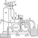 Fig. 01 - Method for manufacturing ultra-fine bubbles having oxidizing radical or reducing radical by resonance foaming and vacuum cavitation, and ultra-fine bubble water manufacturing device
