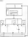 Fig. 03 - Modular production system and method for producing formulations