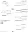 Fig. 02 - Vegetable oil-based alkoxylates and methods of making such