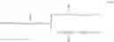 Fig. 08 - Vegetable oil-based alkoxylates and methods of making such