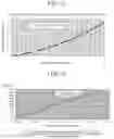 Fig. 12 - METHOD OF WATER TREATMENT