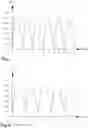 Fig. 02 - Process for thermally desorbing a phase material