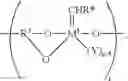 Fig. 110 - Metathesis catalyst system for polymerizing cycloolefins