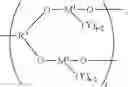 Fig. 113 - Metathesis catalyst system for polymerizing cycloolefins