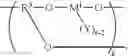 Fig. 29 - Metathesis catalyst system for polymerizing cycloolefins