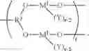 Fig. 30 - Metathesis catalyst system for polymerizing cycloolefins