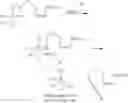 Fig. 48 - Metathesis catalyst system for polymerizing cycloolefins