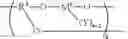 Fig. 88 - Metathesis catalyst system for polymerizing cycloolefins