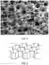Fig. 02 - THREE DIMENSIONAL METAL SULFIDES CATALYTIC STRUCTURES, METHODS OF MAKING AND USES THEREOF