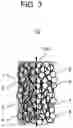 Fig. 04 - ION EXCHANGE MEMBRANE, ION EXCHANGE MEMBRANE LAMINATE PROVIDED WITH SAME, AND WATER TREATMENT DEVICE