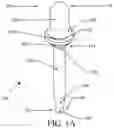 Fig. 02 - Leak resistant droppers