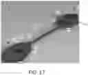 Fig. 19 - Sample assembly