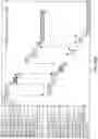 Fig. 115 - Integrated apparatus for performing nucleic acid extraction and diagnostic testing on multiple biological samples