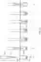 Fig. 29 - Integrated apparatus for performing nucleic acid extraction and diagnostic testing on multiple biological samples