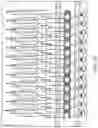 Fig. 56 - Integrated apparatus for performing nucleic acid extraction and diagnostic testing on multiple biological samples