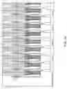 Fig. 67 - Integrated apparatus for performing nucleic acid extraction and diagnostic testing on multiple biological samples