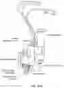 Fig. 81 - Integrated apparatus for performing nucleic acid extraction and diagnostic testing on multiple biological samples