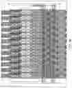 Fig. 84 - Integrated apparatus for performing nucleic acid extraction and diagnostic testing on multiple biological samples