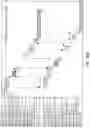 Fig. 115 - Integrated apparatus for performing nucleic acid extraction and diagnostic testing on multiple biological samples